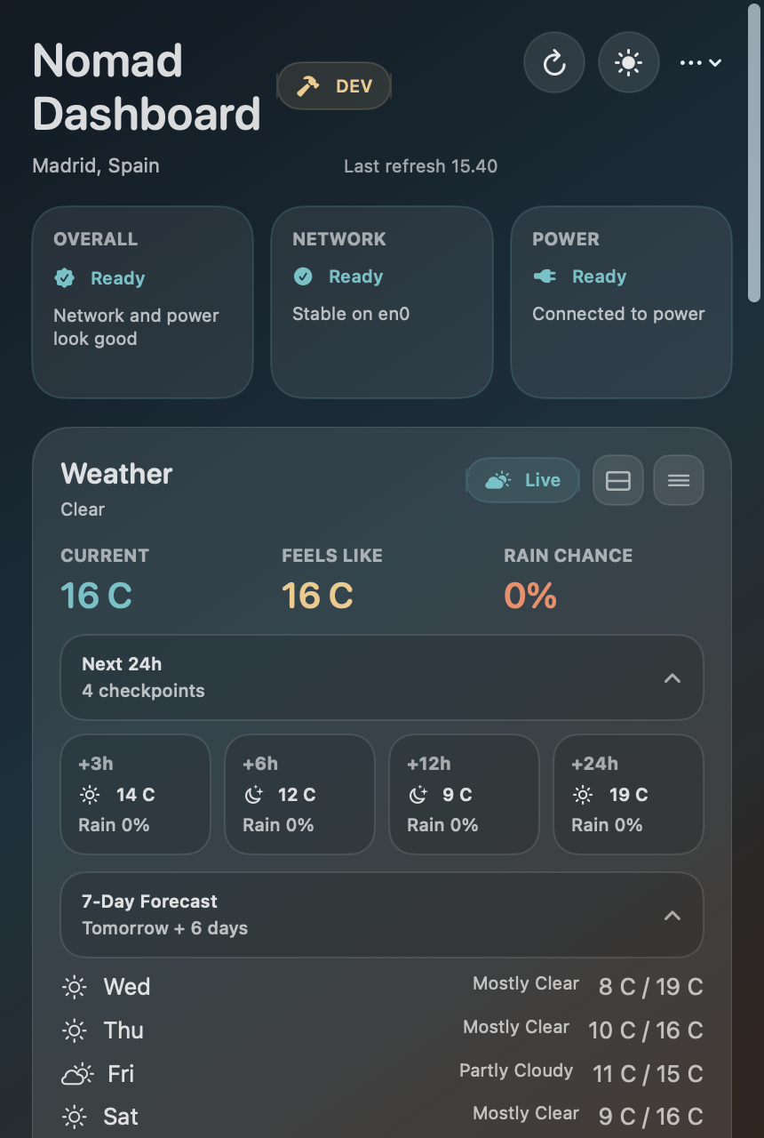 Nomad Dashboard dashboard showing overall status, network, power, and weather cards