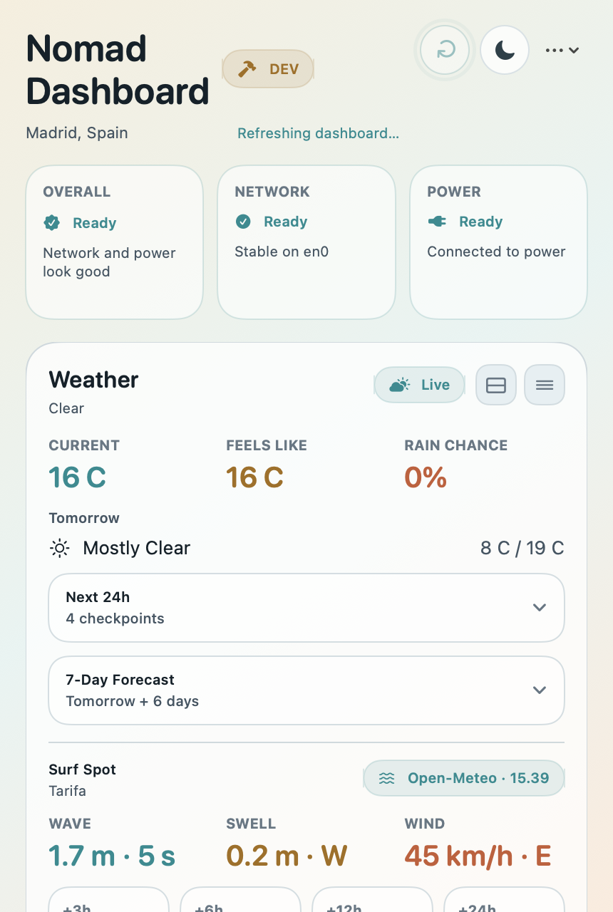 Nomad Dashboard light mode dashboard with travel context and optional modules